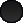 No new posts